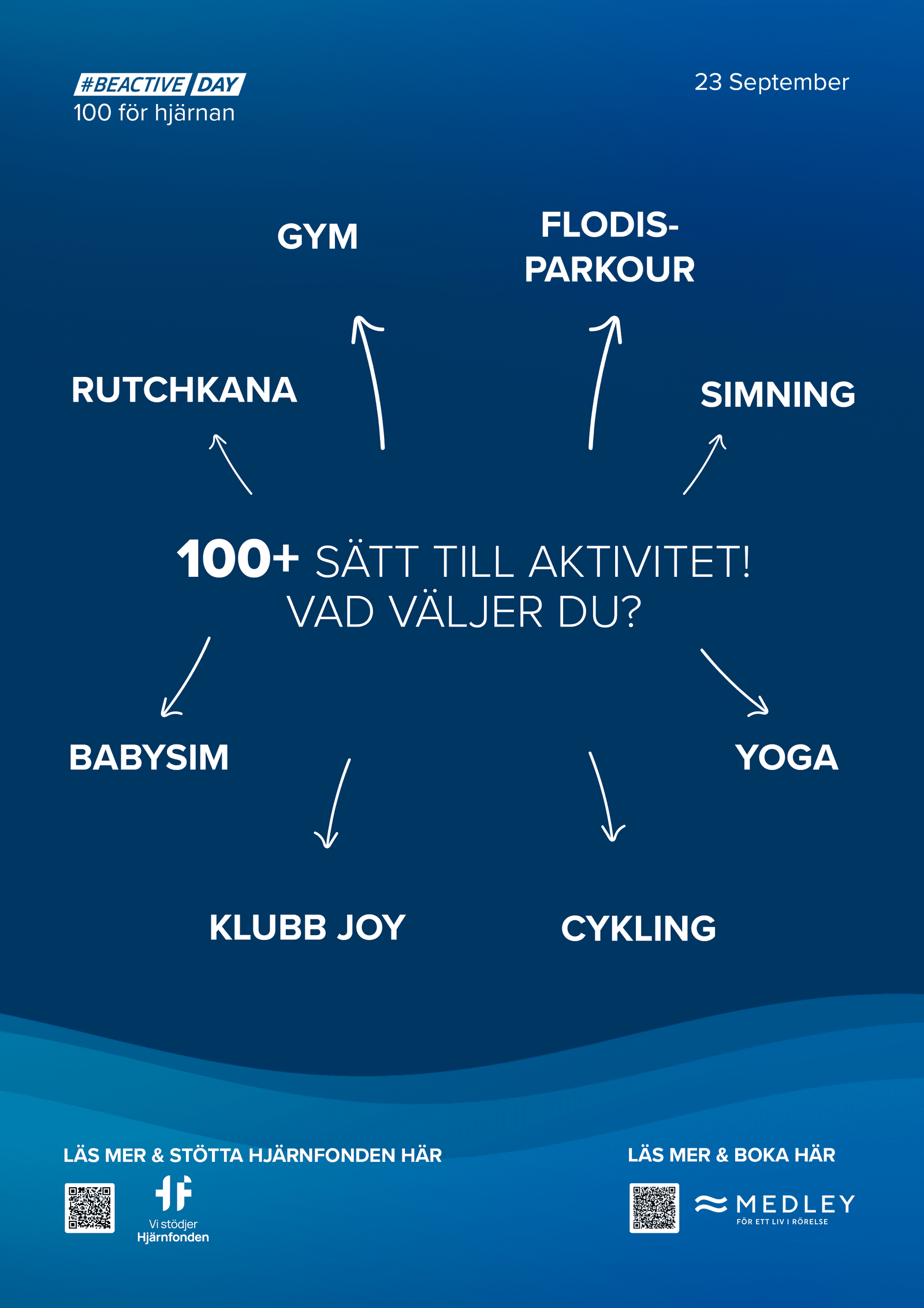 På en blå affisch listas aktiviteter som gym, yoga, simning, cykling, vattenparkour och mycket mer, med texten ”100+ sätt att vara aktiv! Vad väljer du?”, som marknadsför BeActive Day den 23 september.